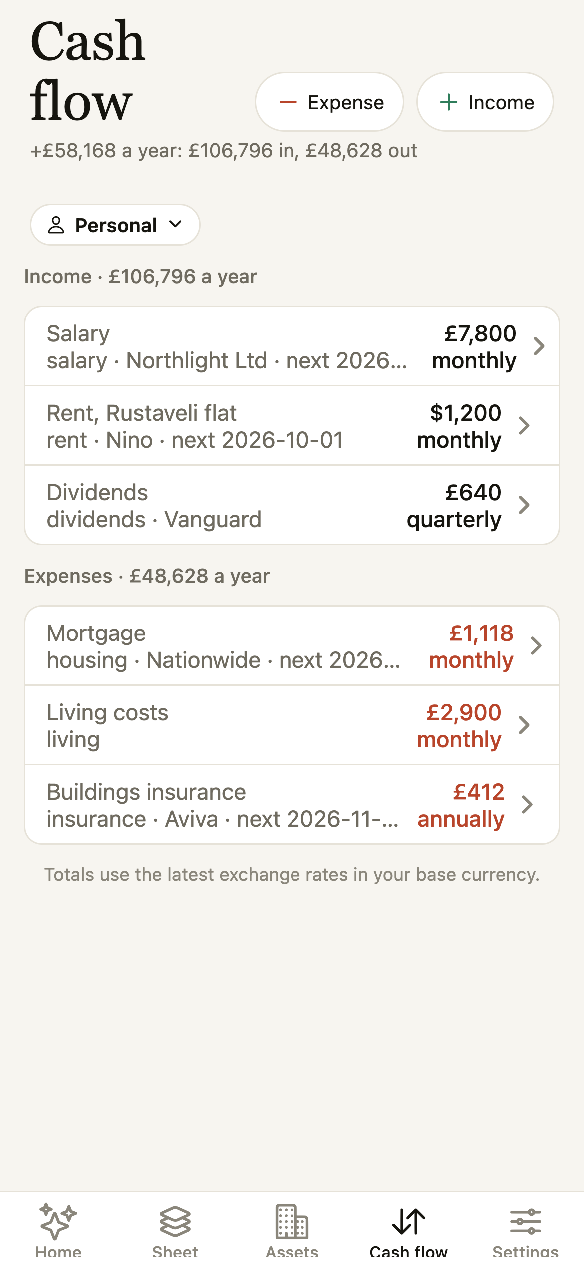Income and expenses with their next dates
